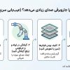 383cba33 bdf5 4c1f bcf9 b34b9ec49d57