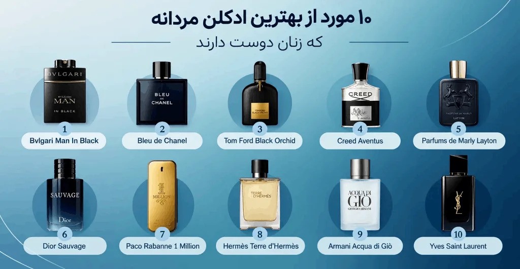 10 ادکلن مردانه دختر کش که زنان دوست دارند